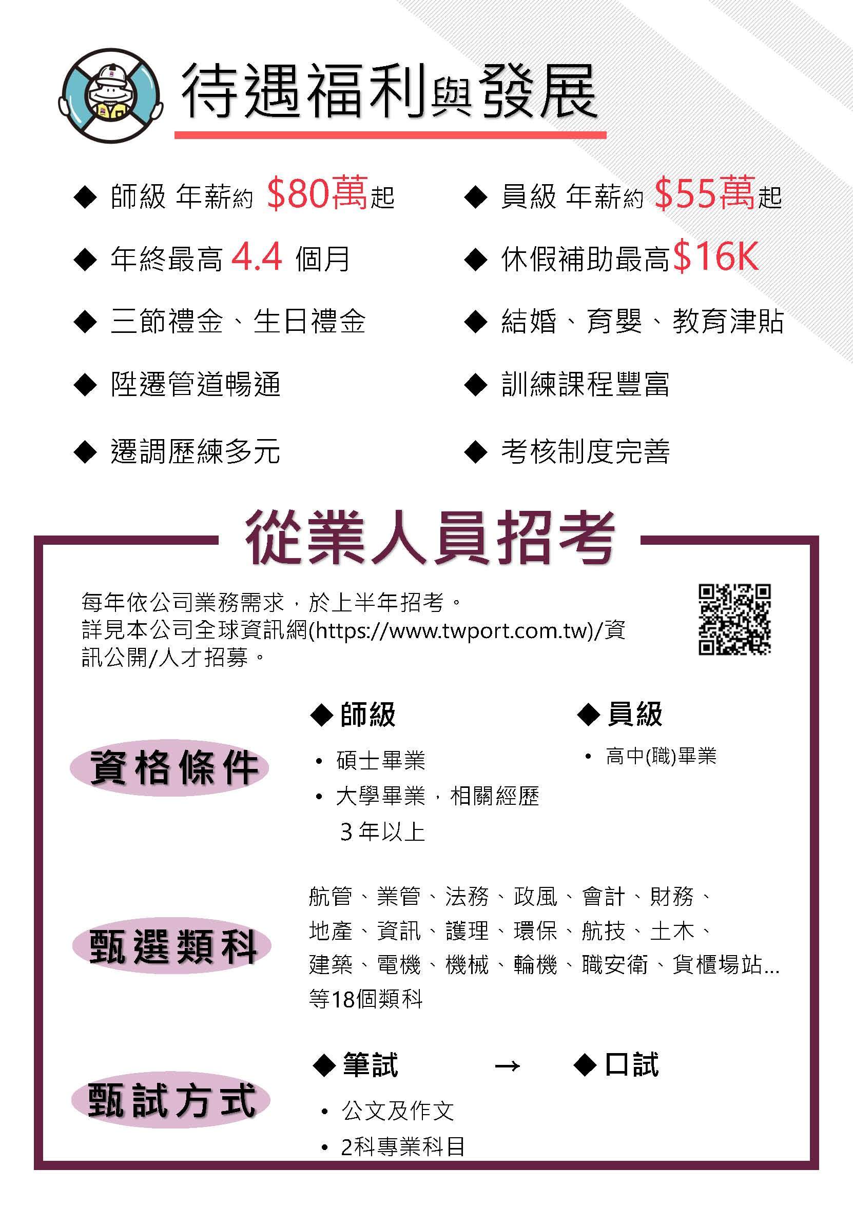 臺灣港務股份有限公司111年度新進從業人員甄試